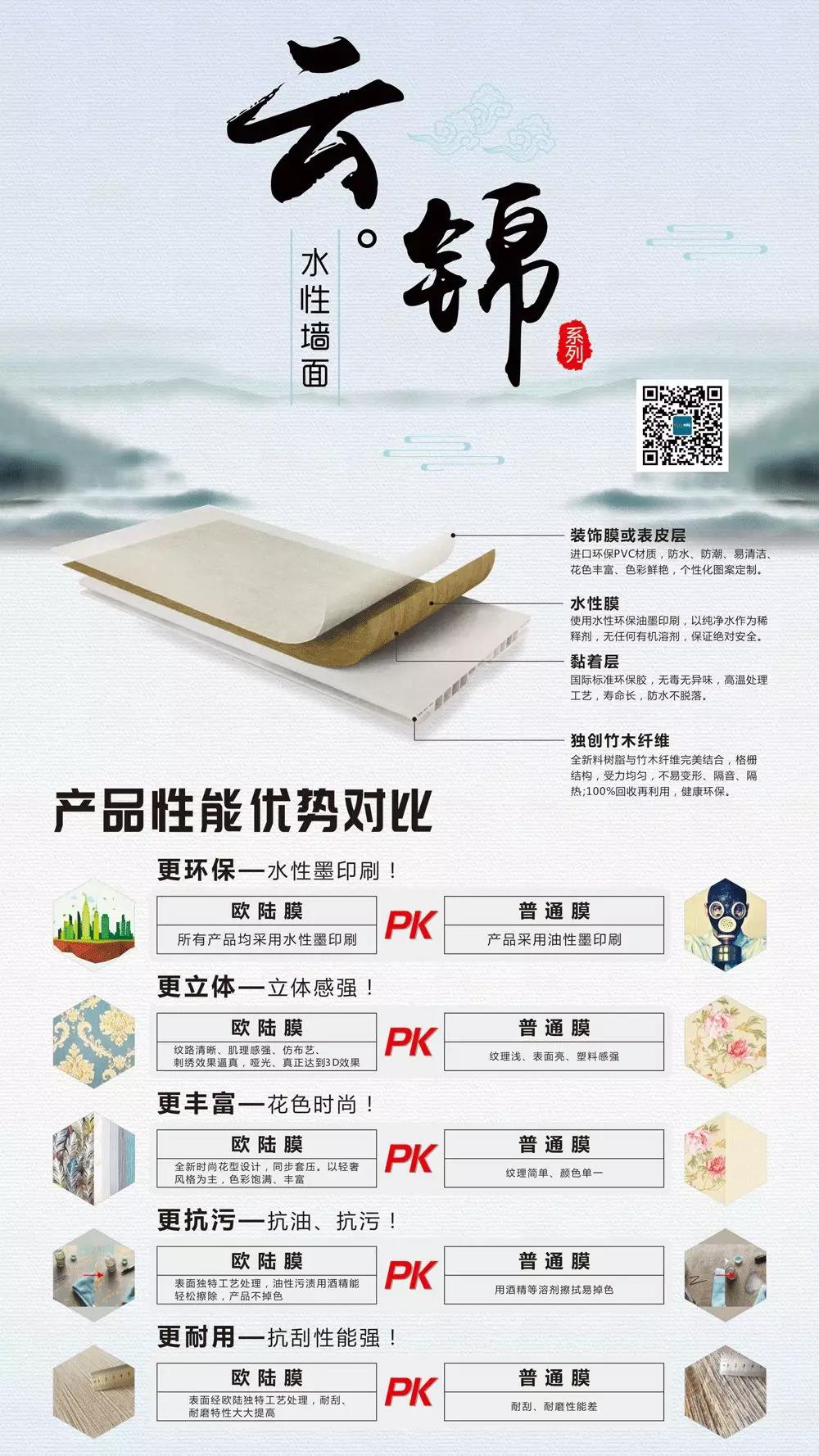 【新品上市】云錦水性集成墻面，硬核實(shí)力，定制家裝新潮流